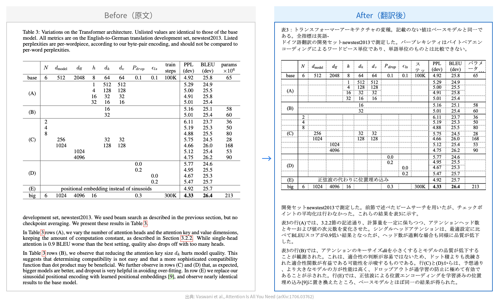 Blue One Auto Layout 翻訳前後比較